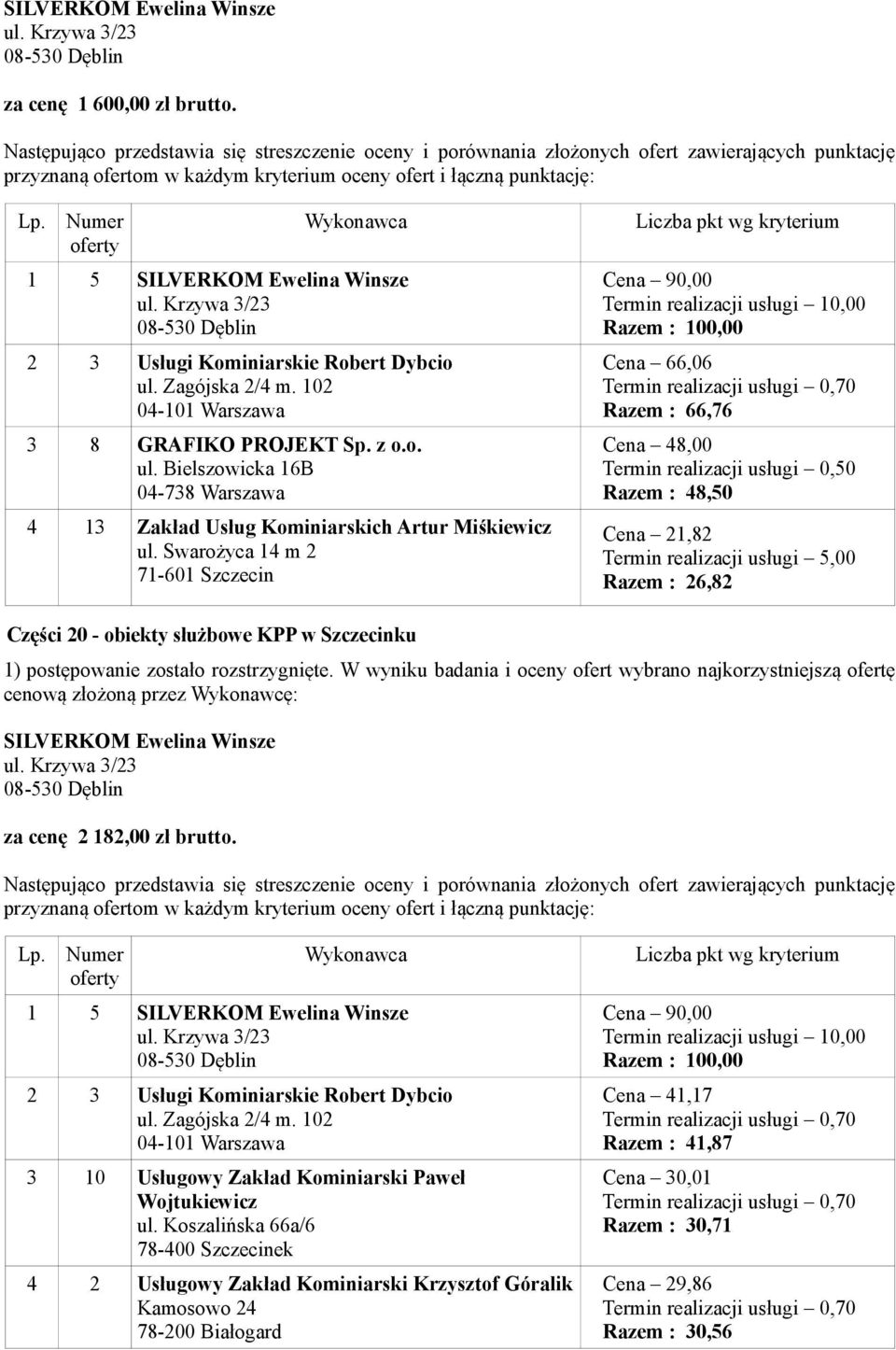 o. Cena 66,06 Razem : 66,76 Cena 48,00 Razem : 48,50 Cena 21,82 Razem : 26,82 Części 20 - obiekty