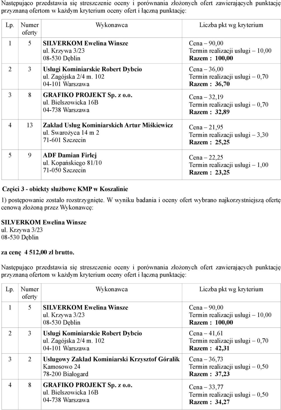 3,30 Razem : 25,25 Cena 22,25 Termin realizacji usługi 1,00 Razem : 23,25 Części 3 - obiekty służbowe KMP w Koszalinie