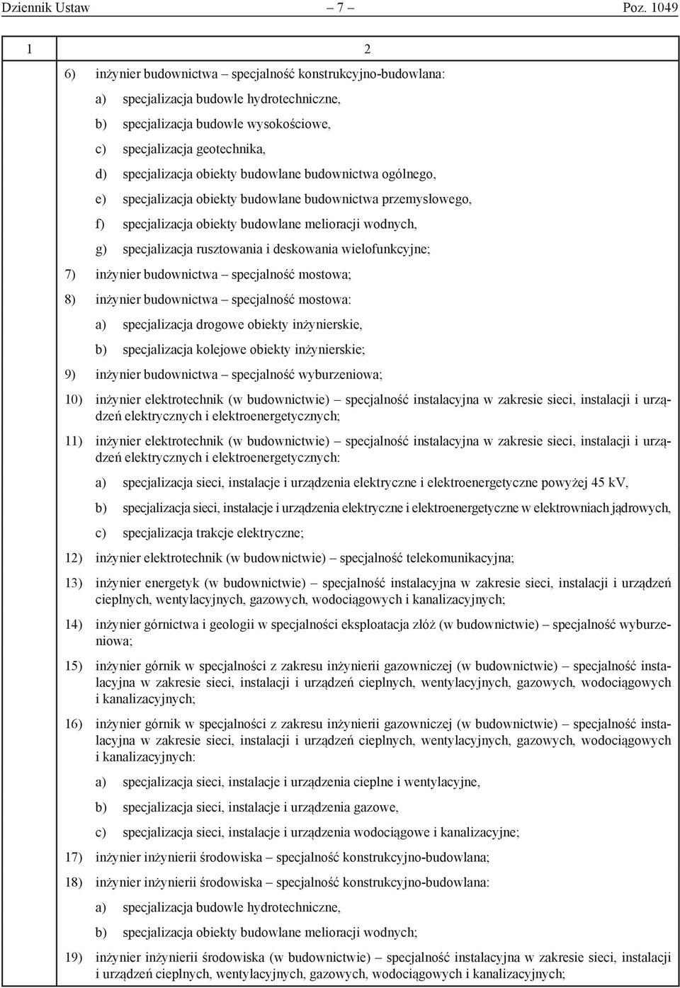 obiekty budowlane budownictwa ogólnego, e) specjalizacja obiekty budowlane budownictwa przemysłowego, f) specjalizacja obiekty budowlane melioracji wodnych, g) specjalizacja rusztowania i deskowania