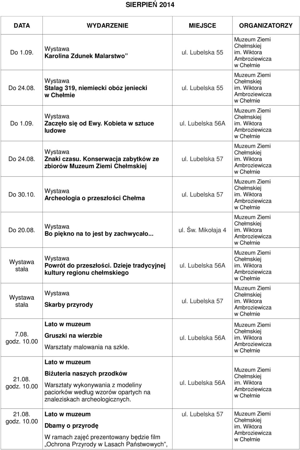 .. Powrót do przeszłości. Dzieje tradycyjnej kultury regionu chełmskiego Skarby przyrody 7.08.