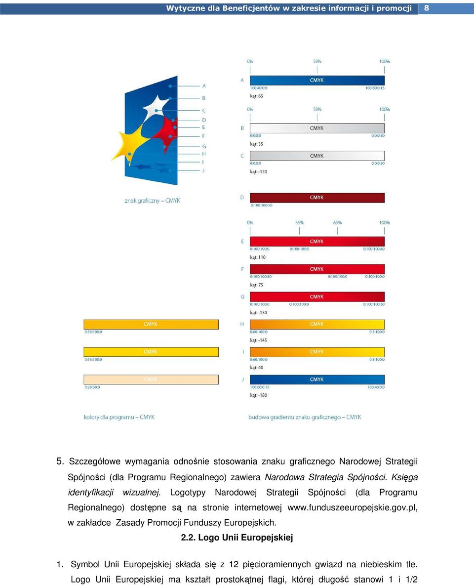 Logotypy Narodowej Strategii Spójności (dla Programu Regionalnego) dostępne są na stronie internetowej www.funduszeeuropejskie.gov.