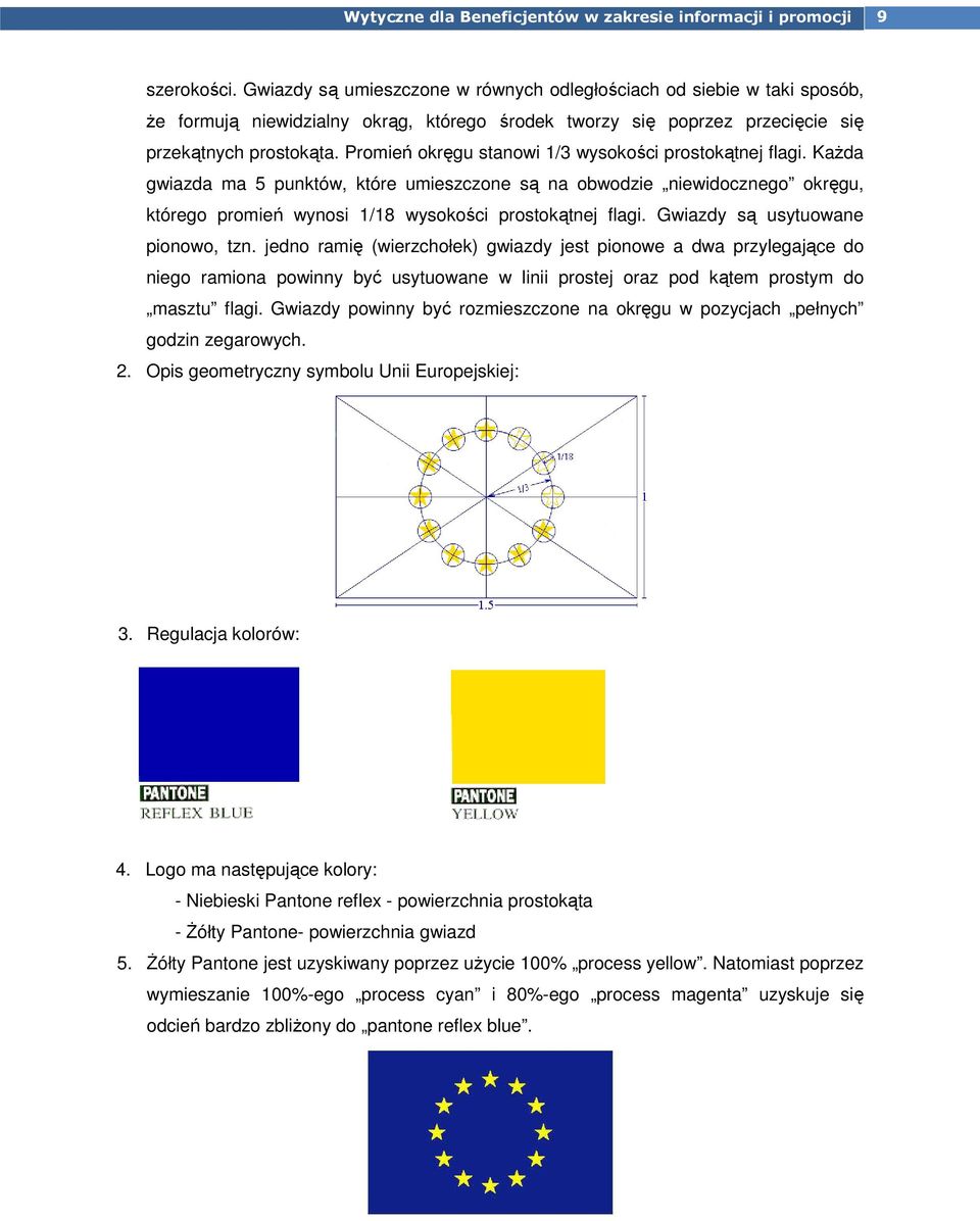 Gwiazdy są usytuowane pionowo, tzn. jedno ramię (wierzchołek) gwiazdy jest pionowe a dwa przylegające do niego ramiona powinny być usytuowane w linii prostej oraz pod kątem prostym do masztu flagi.