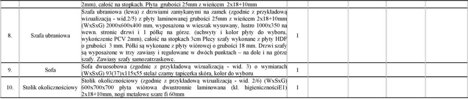 /5) z płyty laminowanej grubości 5mm z wieńcem x8+0mm (WxSxG) 000x600x400 mm, wyposażona w wieszak wysuwany, lustro 000x350 na wewn. stronie drzwi i półkę na górze.