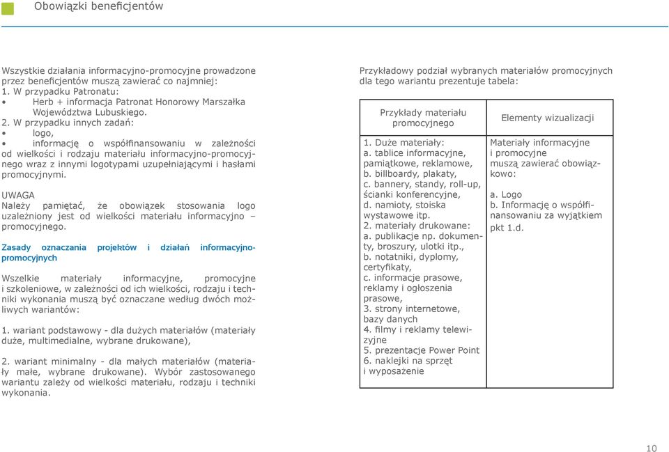 W przypadku innych zadań: logo, informację o współfinansowaniu w zależności od wielkości i rodzaju materiału informacyjno-promocyjnego wraz z innymi logotypami uzupełniającymi i hasłami promocyjnymi.