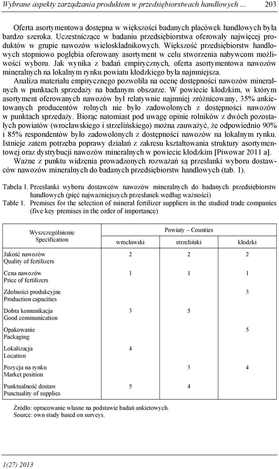Większość przedsiębiorstw handlowych stopniowo pogłębia oferowany asortyment w celu stworzenia nabywcom możliwości wyboru.