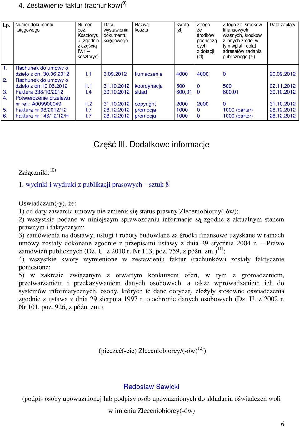 publicznego (zł) Data zapłaty 1. 2. 3. 4. 5. 6. Rachunek do umowy o dzieło z dn. 3.6.212 Rachunek do umowy o dzieło z dn.1.6.212 Faktura 338/1/212 Potwierdzenie przelewu nr ref.