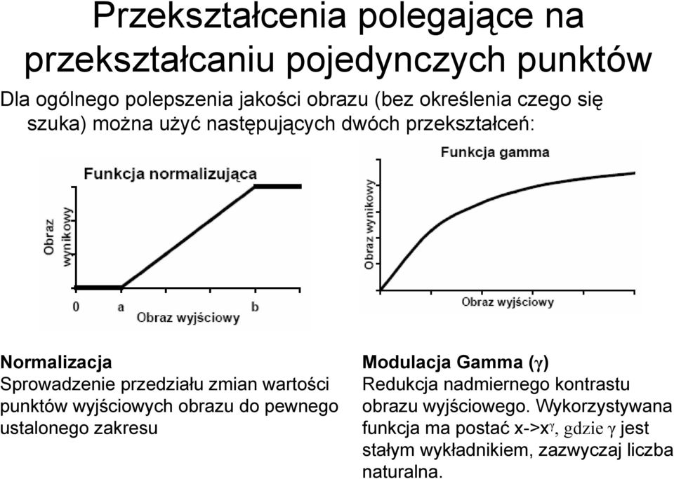 wartości punktów wyjściowych obrazu do pewnego ustalonego zakresu Modulacja Gamma (γ) Redukcja nadmiernego kontrastu