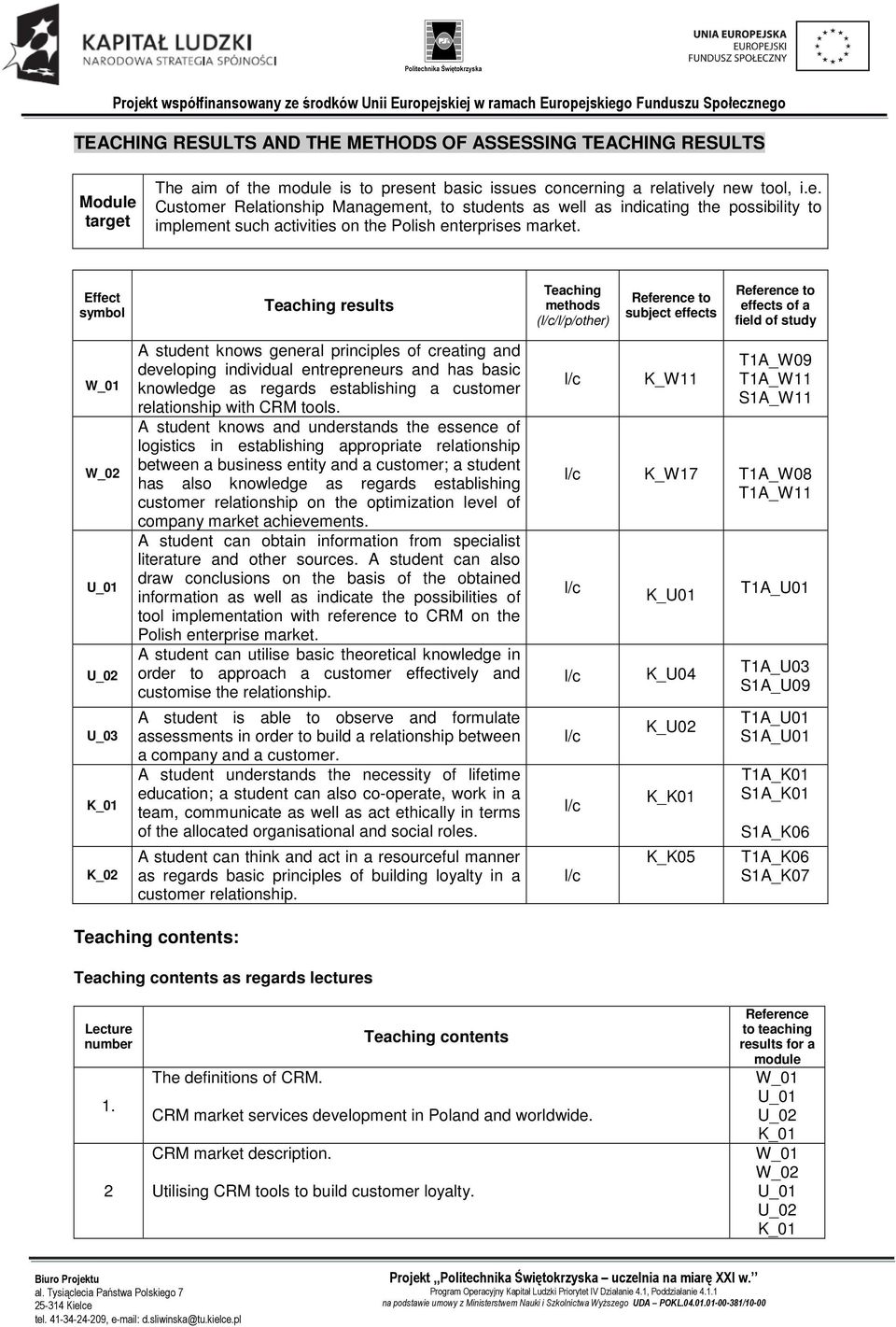 Effect symbol Teaching results Teaching methods (/l/p/other) Reference to subject effects Reference to effects of a field of study A student knows general principles of creating and developing