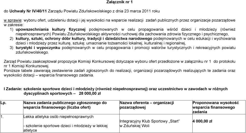 aktywności ruchowej dla zachowania zdrowia fizycznego i psychicznego, 2) kultury, sztuki, ochrony dóbr kultury, tradycji i dziedzictwa narodowego podejmowanych w celu edukacji i wychowania dzieci i