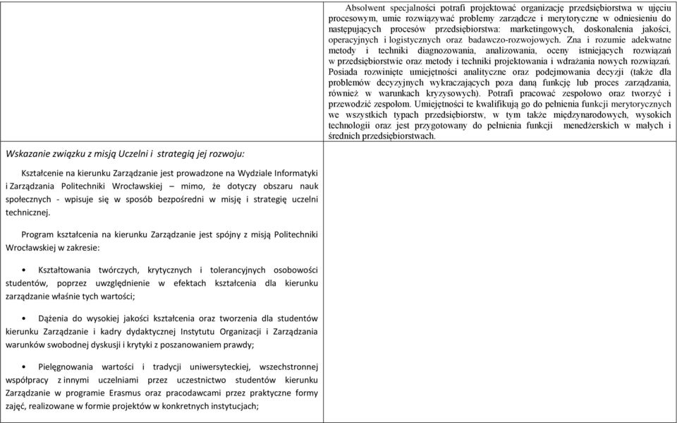 Zna i rzumie adekwatne metdy i techniki diagnzwania, analizwania, ceny istniejących rzwiązań w przedsiębirstwie raz metdy i techniki prjektwania i wdrażania nwych rzwiązań.