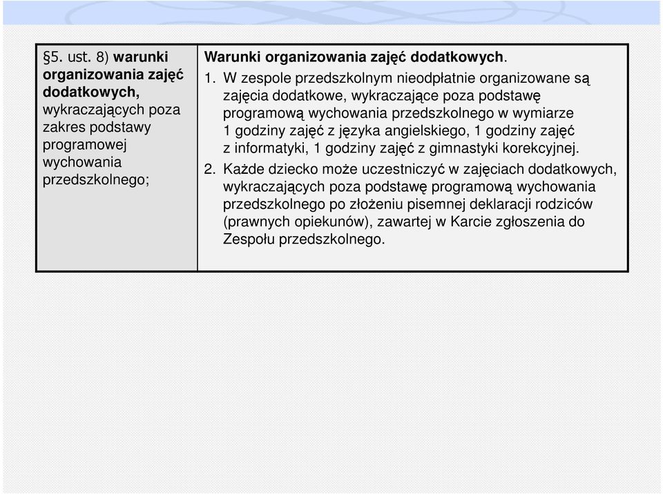 języka angielskiego, 1 godziny zajęć z informatyki, 1 godziny zajęć z gimnastyki korekcyjnej. 2.