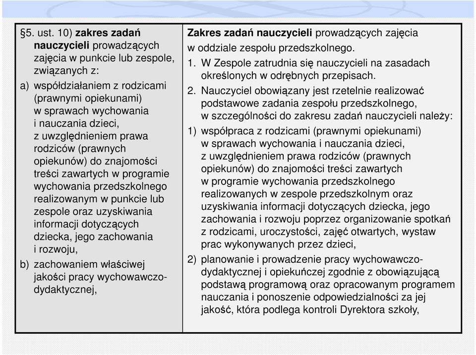 prawa rodziców (prawnych opiekunów) do znajomości treści zawartych w programie wychowania przedszkolnego realizowanym w punkcie lub zespole oraz uzyskiwania informacji dotyczących dziecka, jego