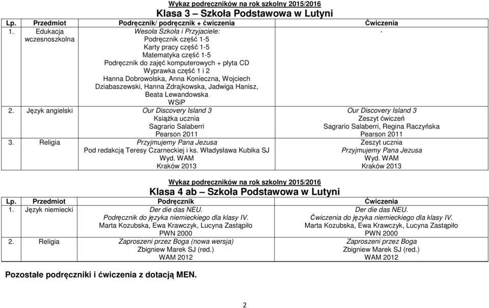 Anna Konieczna, Wojciech Dziabaszewski, Hanna Zdrajkowska, Jadwiga Hanisz, Beata Lewandowska 2. Język angielski Our Discovery Island 3 Sagrario Salaberri 3.