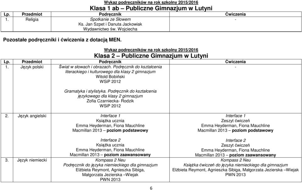 Podręcznik do kształcenia językowego dla klasy 2 gimnazjum Zofia Czarniecka Rodzik 2012 2.