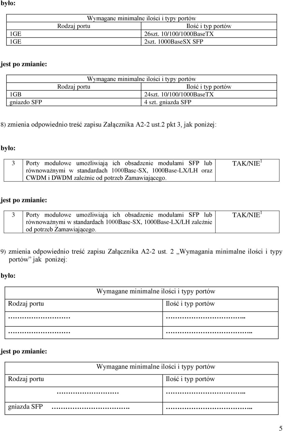 gniazda SFP 8) zmienia odpowiednio treść zapisu Załącznika A2-2 ust.