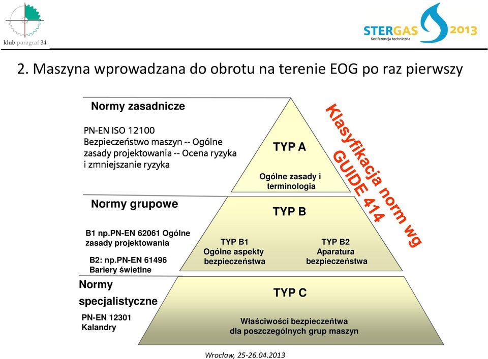 np.pn-en 62061 Ogólne zasady projektowania B2: np.