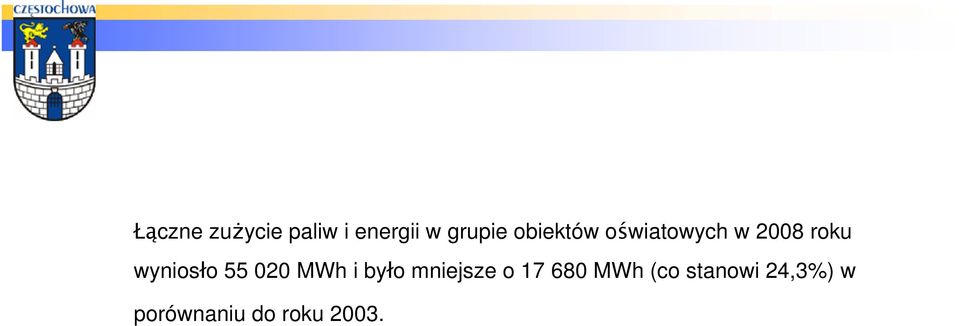 55 020 MWh i było mniejsze o 17 680 MWh