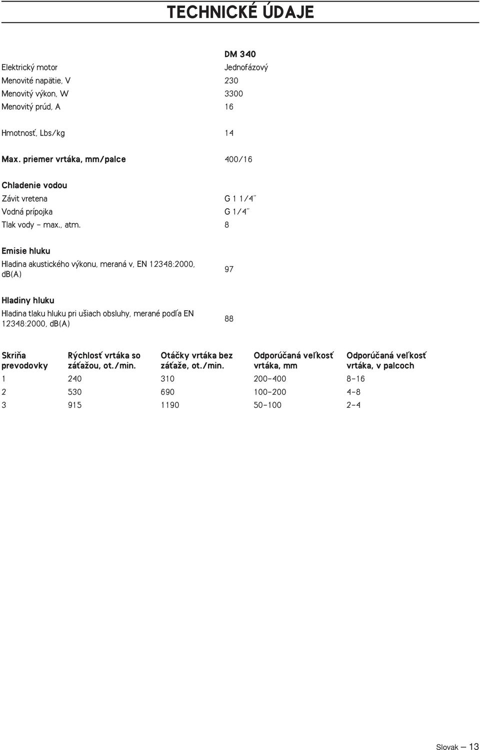 8 Emisie hluku Hladina akustického v konu, meraná v, EN 12348:2000, db(a) 97 Hladiny hluku Hladina tlaku hluku pri u iach obsluhy, merané podºa EN 12348:2000,