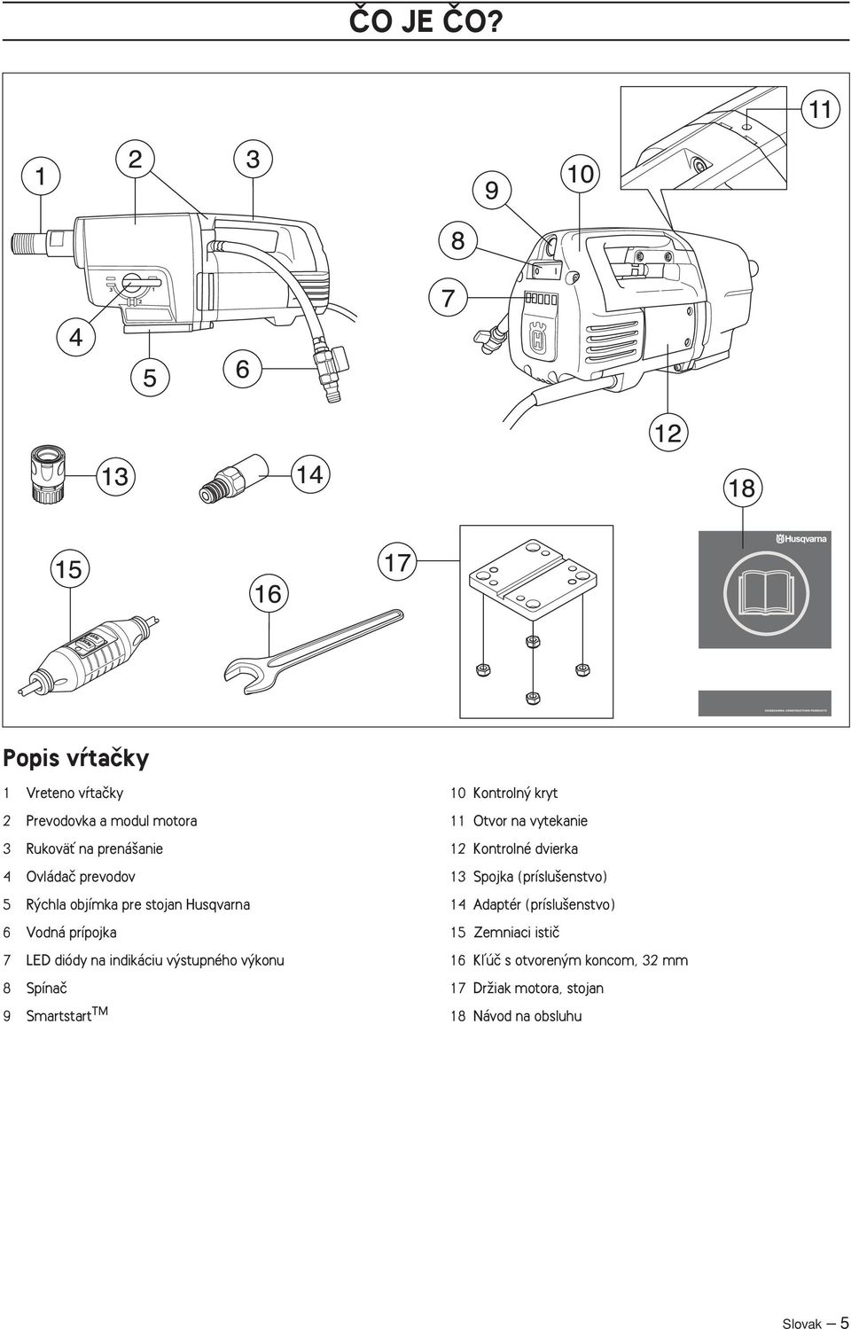 objímka pre stojan Husqvarna 6 Vodná prípojka 7 LED diódy na indikáciu v stupného v konu 8 Spínaã 9 Smartstart TM