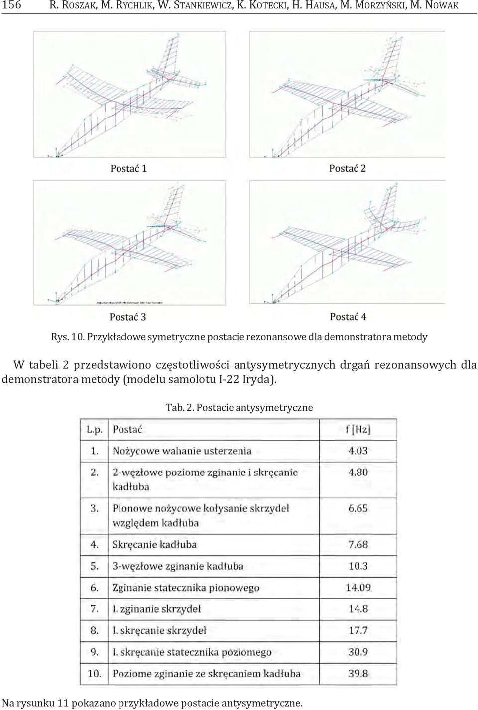 częstotliwości antysymetrycznych drgań rezonansowych dla demonstratora metody (modelu samolotu
