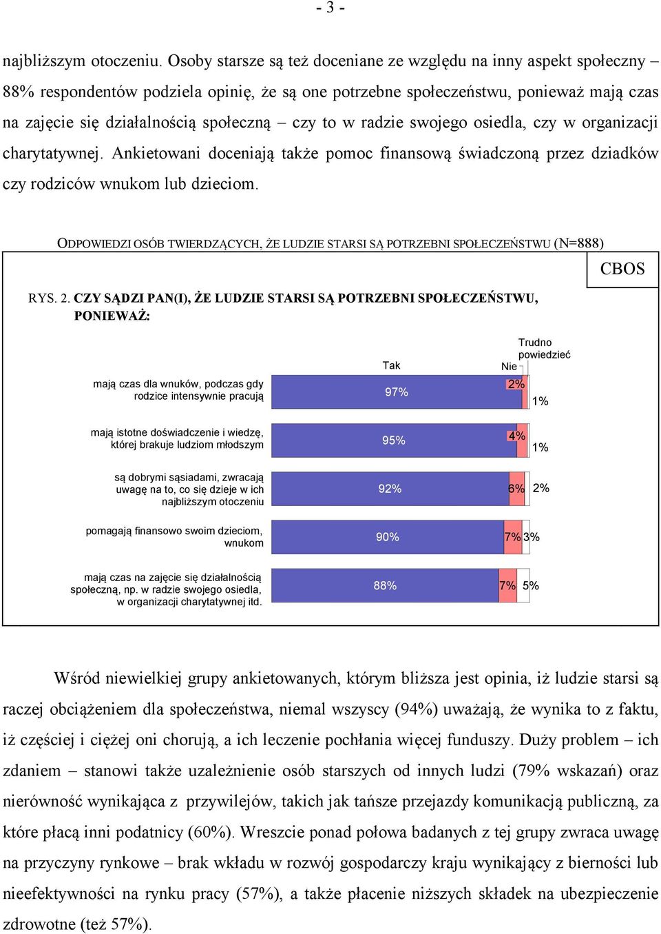 to w radzie swojego osiedla, czy w organizacji charytatywnej. Ankietowani doceniają także pomoc finansową świadczoną przez dziadków czy rodziców wnukom lub dzieciom.