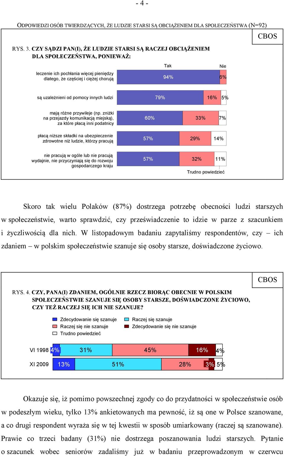 pomocy innych ludzi 79% 16% 5% mają różne przywileje (np.