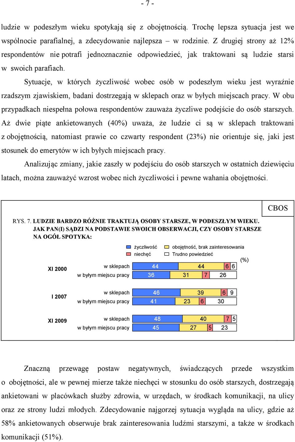 Sytuacje, w których życzliwość wobec osób w podeszłym wieku jest wyraźnie rzadszym zjawiskiem, badani dostrzegają w sklepach oraz w byłych miejscach pracy.