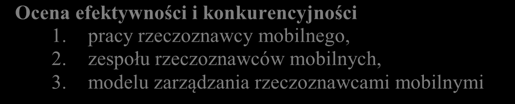 152 Sandra Grabowska Zespół rzeczoznawców mobilnych wyłoniony do szczegółowych badań jest celowym studium przypadku, pozwalającym określić stopień konkurencyjności i efektywności modelu zarządzania.