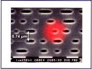 λ = 780 nm NA = 0.