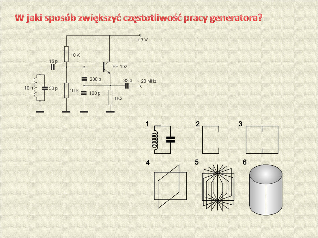 Jak płynie prąd w antenie?