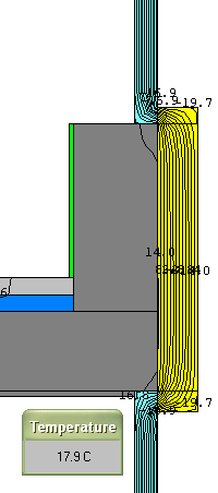 metody numeryczne program Therm wpływ miejsca zamocowania okna na temperaturę na wewnętrznej powierzchni przegrody 21