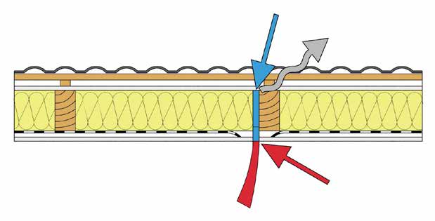 Rys. 2.6. Mostek termiczny powstały w wyniku nieszczelności na styku elementów konstrukcji i izolacji termicznej dachu.