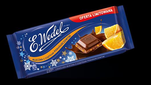 Niedostępność Bezpowrotnie przemijające okazje
