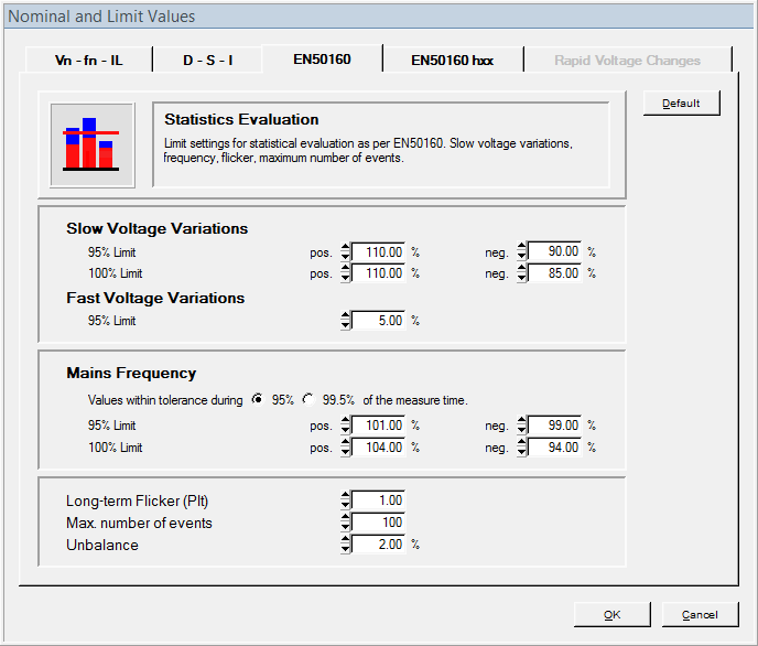 TOPAS konfiguracja przyrządu cz.