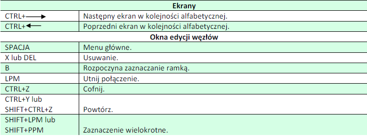 źródło: www.
