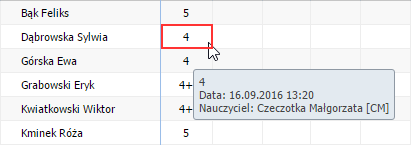 UONET+. Dokumentowanie lekcji i prowadzenie dzienników w klasach 1-3 szkoły podstawowej 25/41 Zobacz poradę: Modyfikowanie i wprowadzanie frekwencji uczniów w dzienniku oddziału 7.