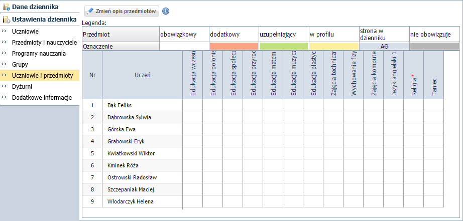 UONET+.