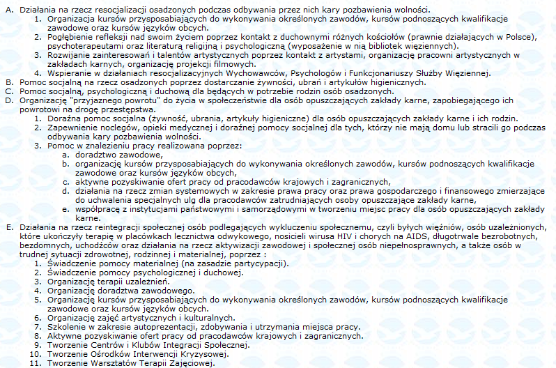Reakcje społeczne - przykłady Fundacja Profilaktyki i Resocjalizacji