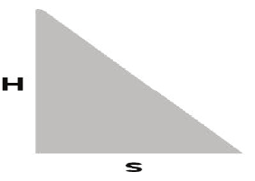 blachy trapezowej H = 7 60 mm s = 20 24 mm Uszczelka profilowana do blachy falistej H = 7 60 mm s = 20 24