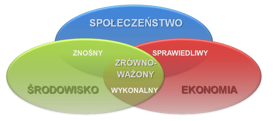 dotyczy to tylko pojedynczych gospodarstw domowych, lecz całych spółdzielni mieszkaniowych.