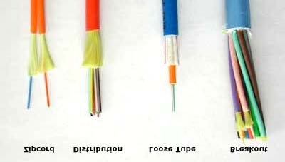 Kabel światłowodowy - definicja Fiber optic cable jest to: nośnik umożliwiający przenoszenie sygnałów o wyższych częstotliwościach spektrum