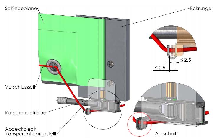 Rysunek nr 9 ciąg dalszy Rysunek nr 9.4 W celu napięcia przesuwanych opończ w kierunku poziomym stosowany jest mechanizm zapadkowy (zazwyczaj z tyłu pojazdu).