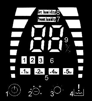 5. Regulacja wilgotności: Wilgotność może być zmieniana z 40% do 80%, co 5%. Stała wilgotność: Urządzenie będzie kontrolować wilgotność automatycznie po ustawieniu wilgotności, np.