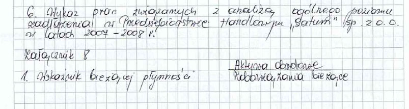 Przykład 3. (zadanie 3) Błędnie sporządzony wykaz (poza pierwszą czynnością). Przykład 4. (zadanie 2) Wykaz prac całkowicie błędny - zawiera wskazanie załącznika 8 i źle wybrany wskaźnik. Ad. V.