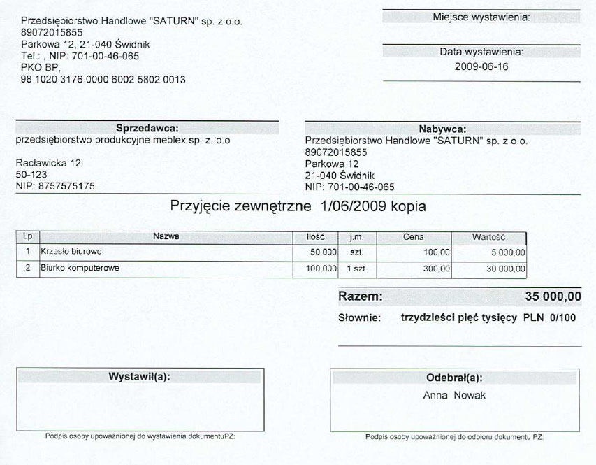 Przykład 2.