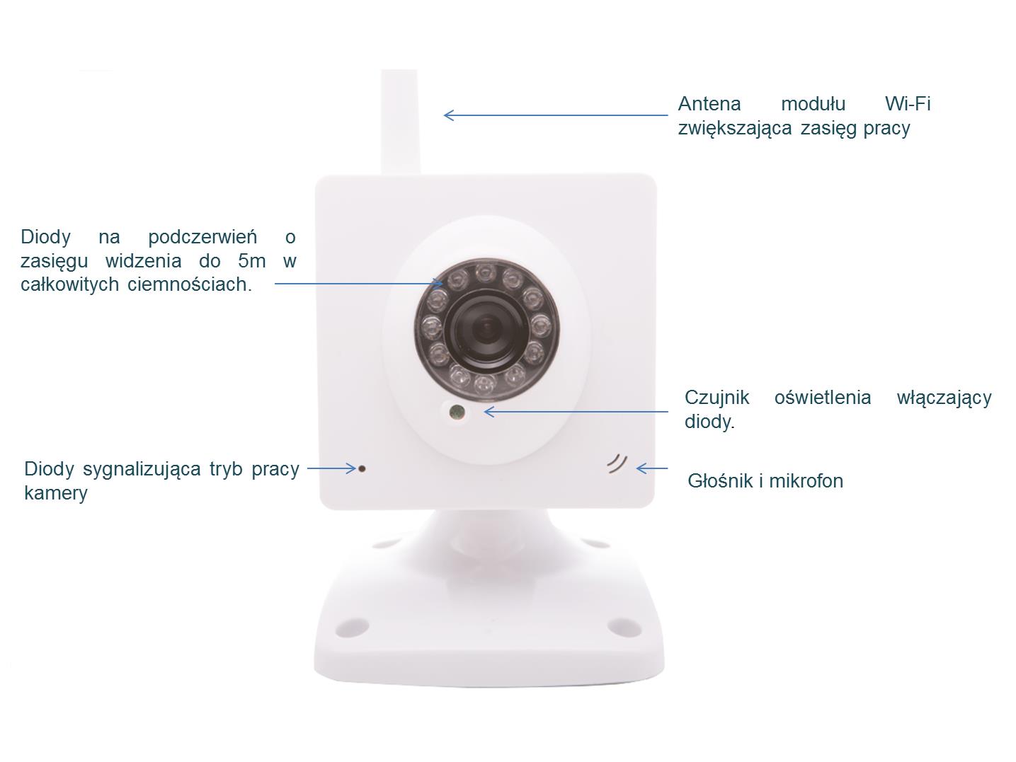7 Wstęp Dzięki kamerze Zerkam z dowolnego miejsca i w dogodnym dla Ciebie czasie zobaczysz, co dzieje się z Twoimi bliskimi, sprawdzisz stan mienia lub aktualną sytuację w swojej firmie.