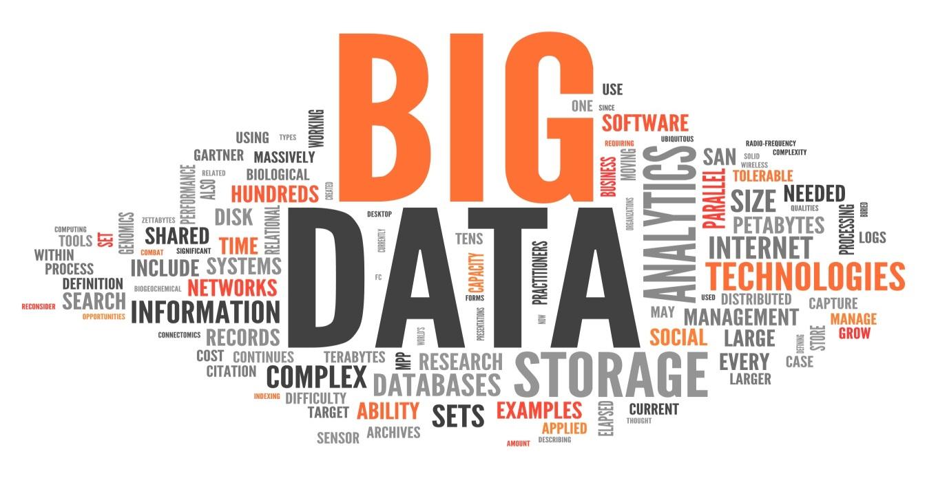 Dlaczego wykorzystujemy Big Data?