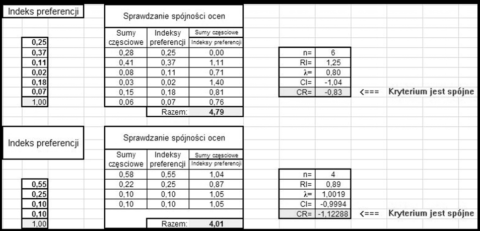 284 Agnieszka Szewczyk Rys. 7.