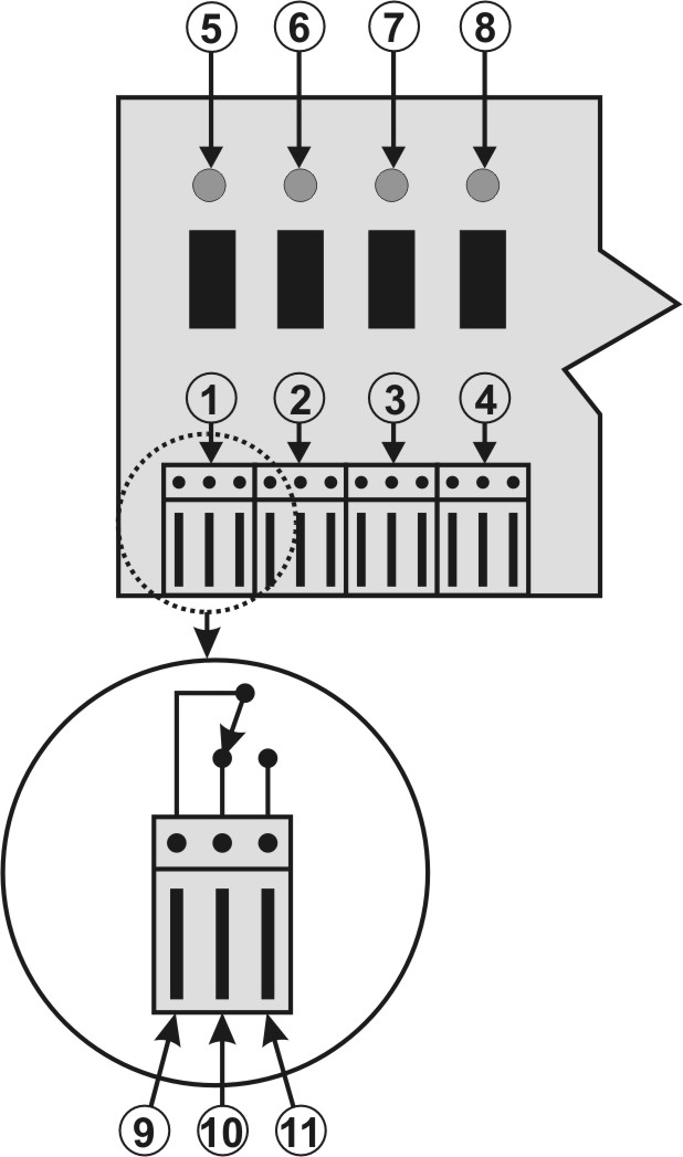 Centrale i repetytory pozarowe serii 1200-2000 13 4.3.1 Przekaźnik programowalny Rysunek 6: Podłączanie przekaźnika programowalnego 1. Przekaźnik programowalny 4 (OUT8) 2.