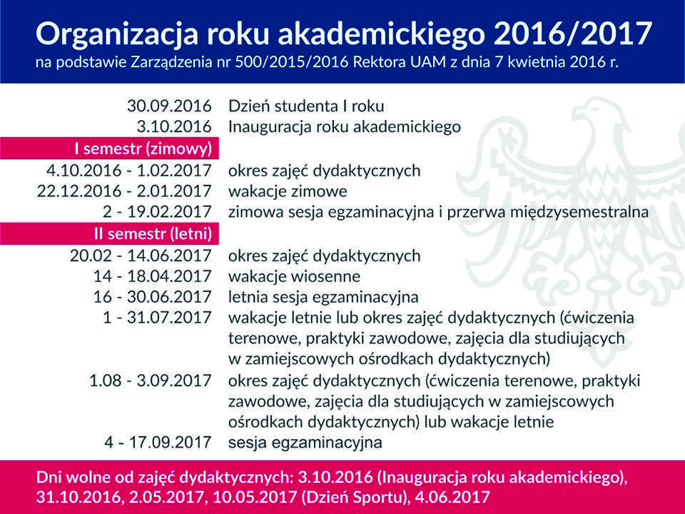 ORGANIZACJA ROKU AKADEMICKIEGO 2016/2017 PRZYDATNE LINKI Regulamin studiów UAM www.amu.edu.